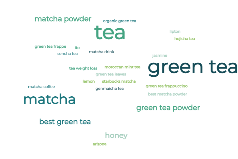 green-tea-small-business-near-me-sale-at-amazon