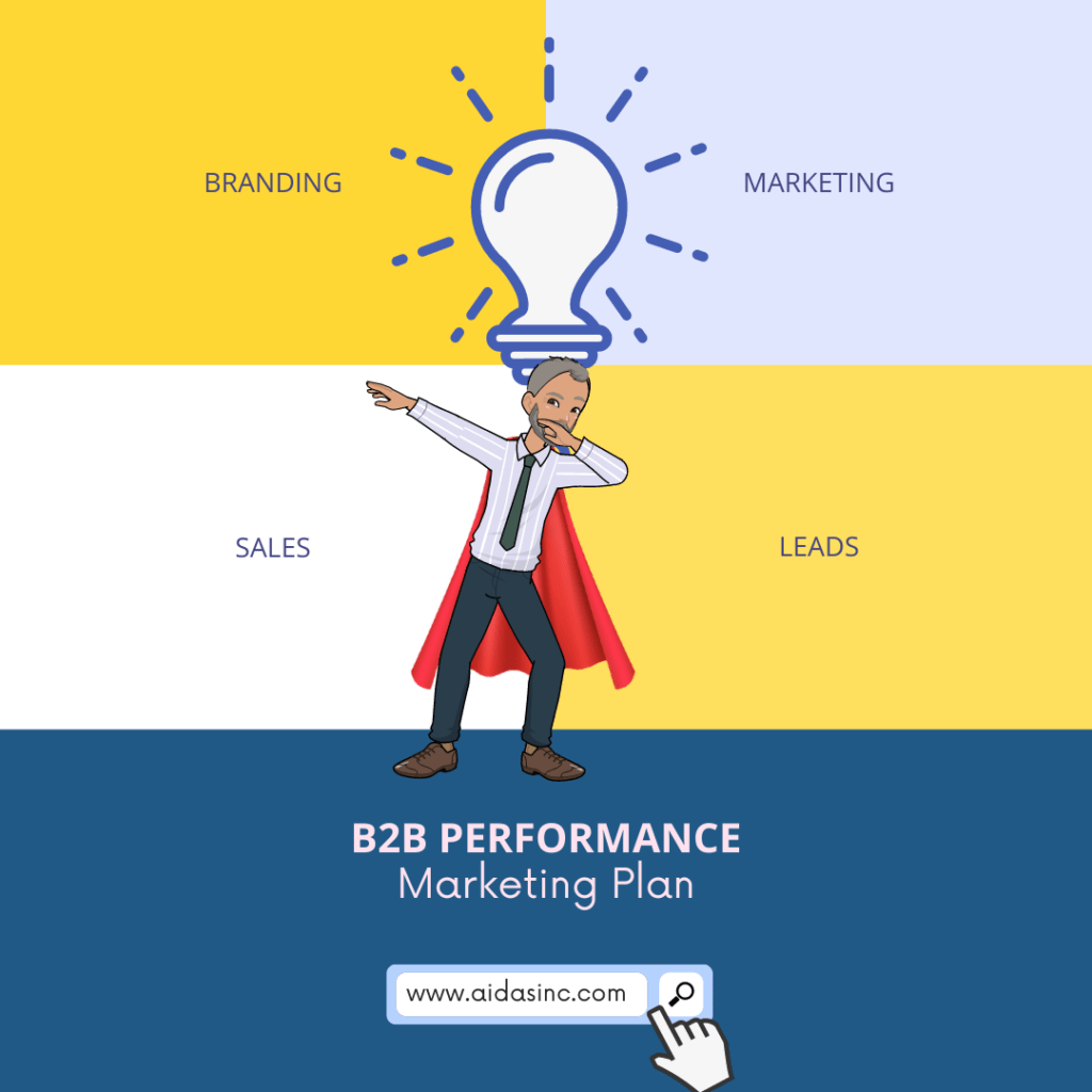 omnichannel-b2b-marketing-strategy-performance-marketing-plan