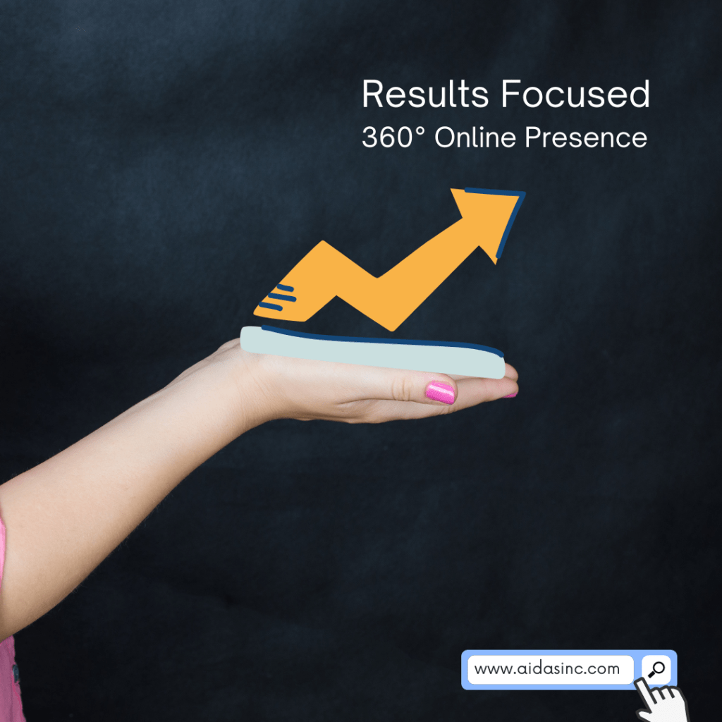 results-focused-types-digital-marketing-services