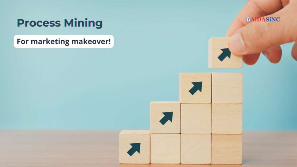 process-mining-marketing-best-digital-marketing-agency-free-marketing-services